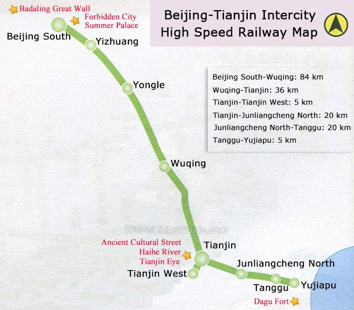 Train Beijing ke Tianjin