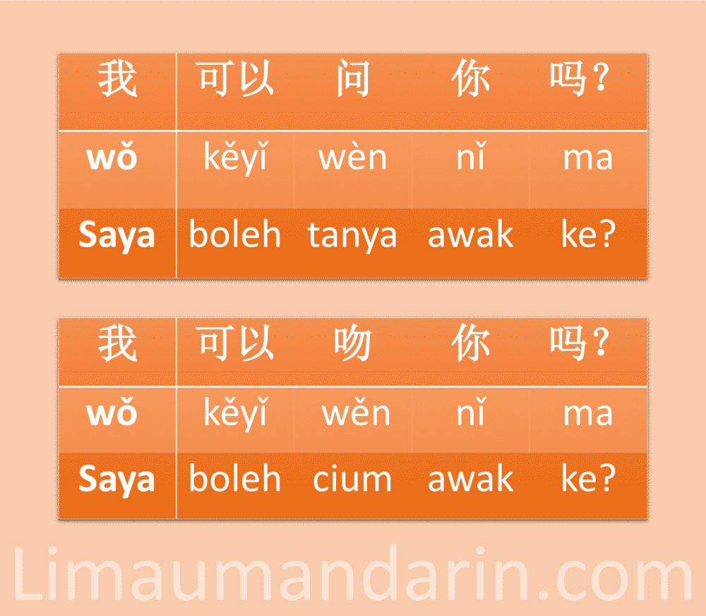 Bahasa Mandarin Perbualan 1