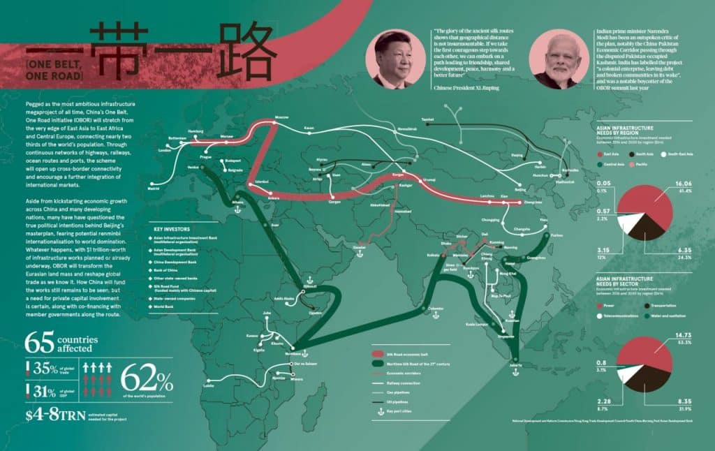 china-one-belt-one-road