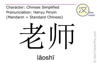 contoh hanzi dan pinyin