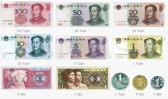 duit China